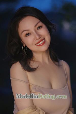 211174 - Yun Age: 46 - China