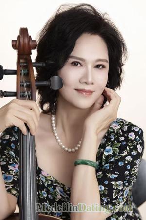 225866 - Meixiang Age: 65 - China