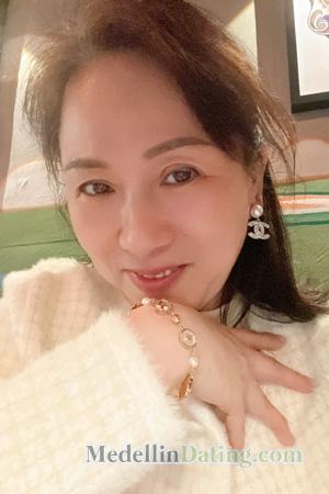 229286 - Ping Age: 54 - China